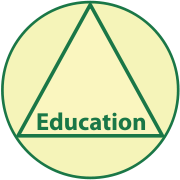 Myanmar (Burma) moe logo